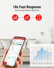LABART TP357 Digital Hygrometer Indoor Thermometer of 260FT, Bluetooth Thermometer with Smart App
